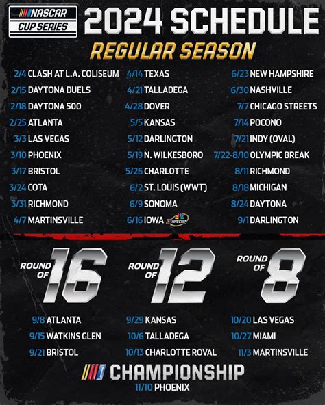 nascar results yesterday